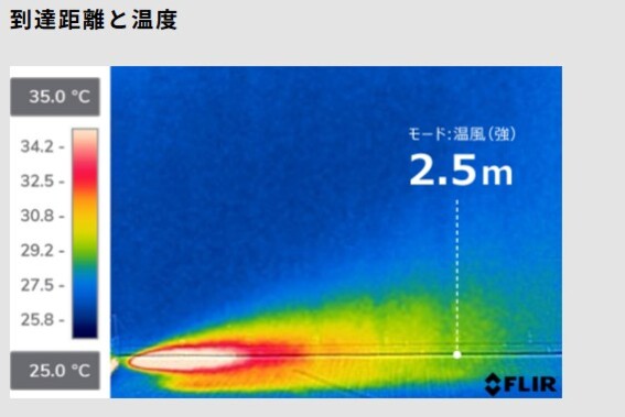 �É��Ȃ̂ɑ啗�ʁB�Ǝ��́u�ӂ�r���[��UZU�v�B