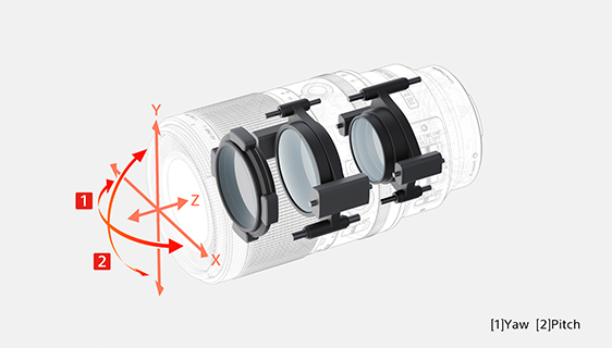 �������ꂽ��u���␳���}�N���B�e���̎�u�����ŏ����ɗ}��