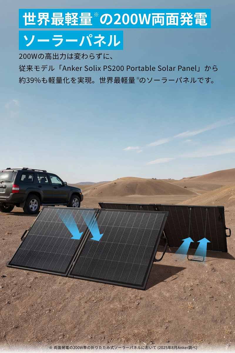 �A���J�[�E�W���p�� �\�[���[�p�l�� Solix PS200 Dual Portable Solar Panel ���i����02