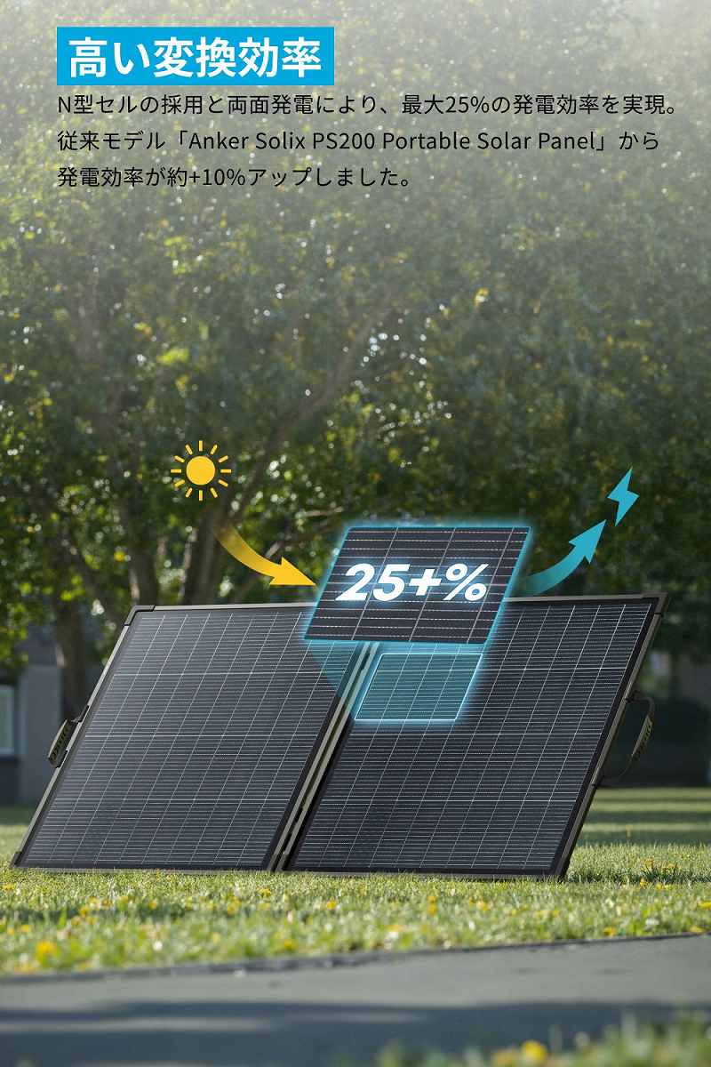 �A���J�[�E�W���p�� �\�[���[�p�l�� Solix PS200 Dual Portable Solar Panel ���i����05
