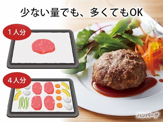 �𓀂��炸�I���V�s���炸�I�͂��肢�炸�I�H�ނ��̂��ăL�[����������