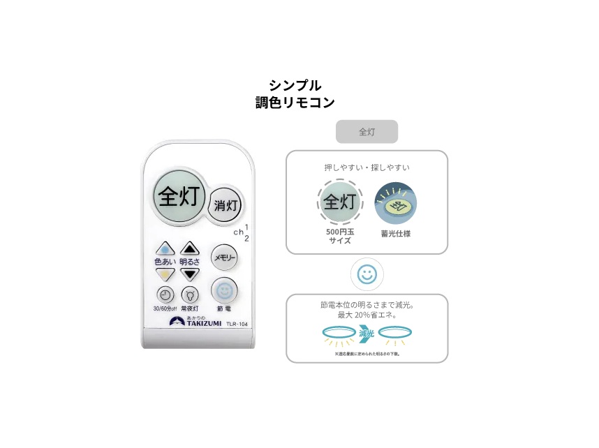 LED�V�[�����O�Ɩ� �������F�^�C�v ���i�摜02