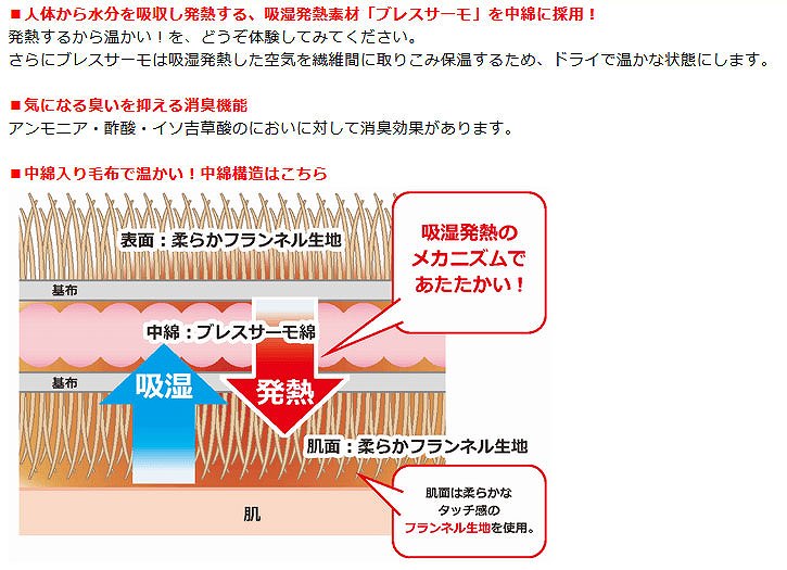 �z�����M�̃��J�j�Y���ł���������