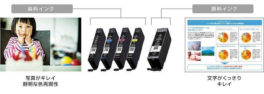 �ʐ^�����₩��������������u5�F�n�C�u���b�h�v