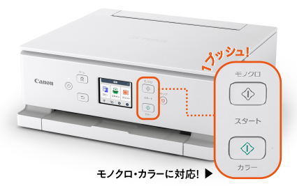 �R�s�[���삪�����^�b�`�ŉ\�u1�v�b�V���R�s�[�v