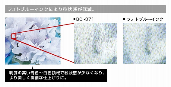 �t�H�g�u���[�C���N�ɂ�闱�󊮂��ጸ