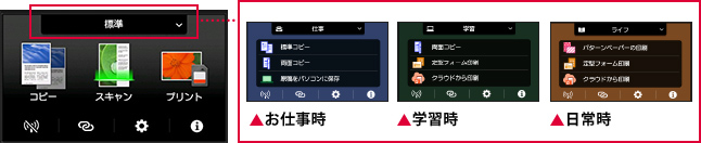 �g�������@�\�����ɃJ�X�^�}�C�Y�uSwitch UI�v