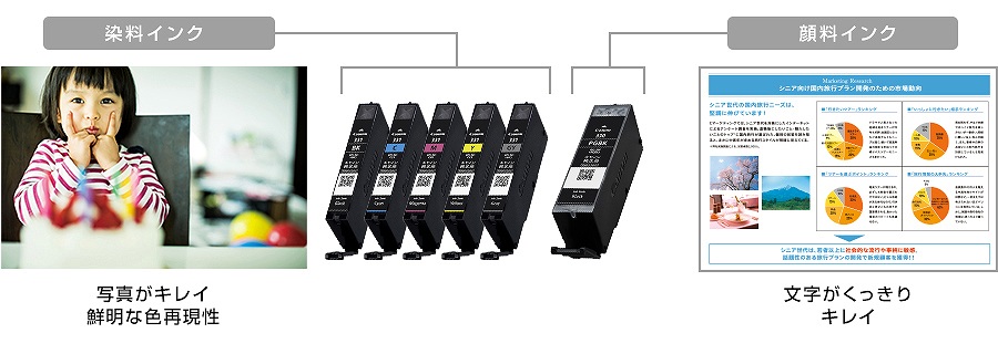 �ʐ^�����₩��������������u6�F�n�C�u���b�h�v