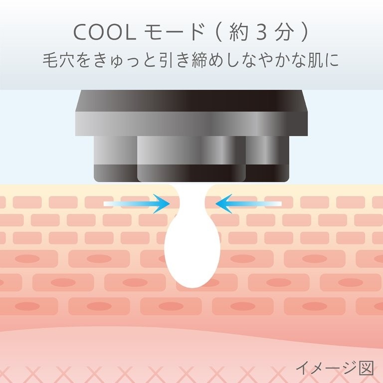 3. COOL���[�h�F�ь����������߂��Ȃ₩�Ȕ���