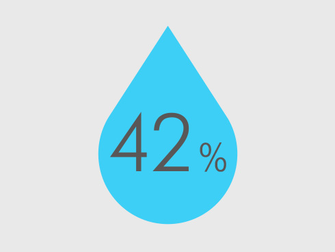 �f���P�[�g�ȔG�ꂽ��