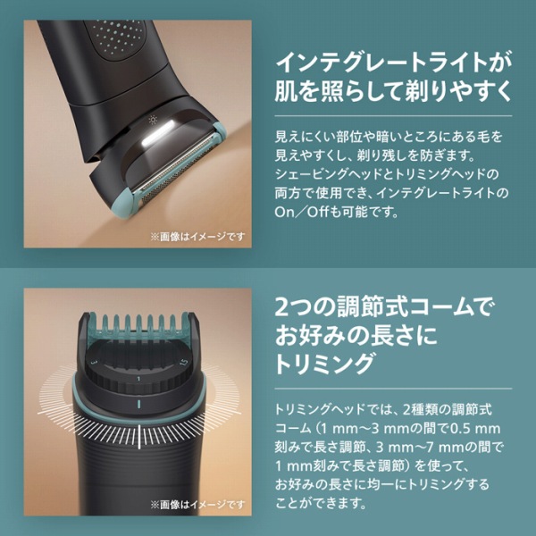 �C���e�O���[�g���C�g�������Ƃ炵�Ē��₷��