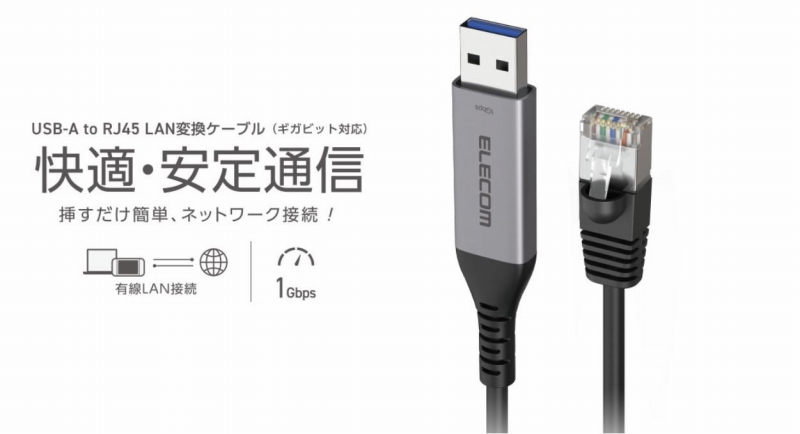 ���i�̓���