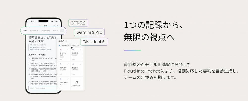 1�̋L�^����A�����̎��_��