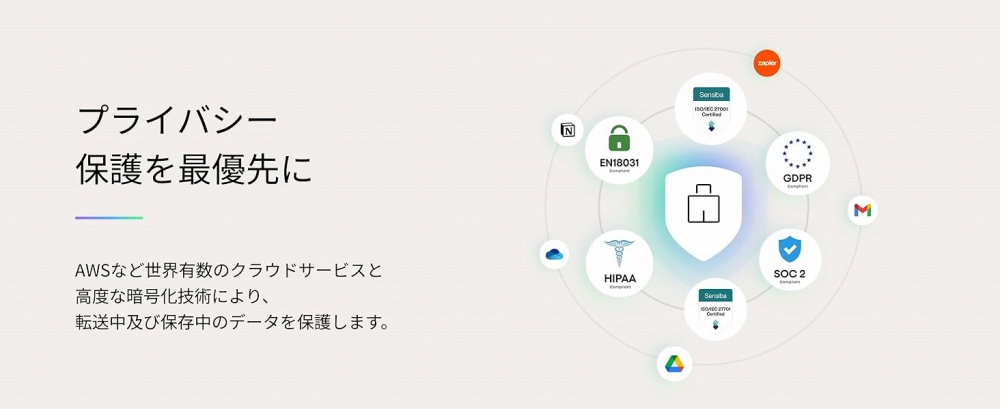 �v���C�o�V�[�ی���ŗD���