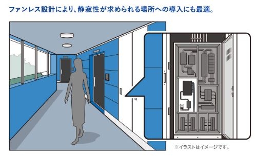 �É��t�@�����X�݌v