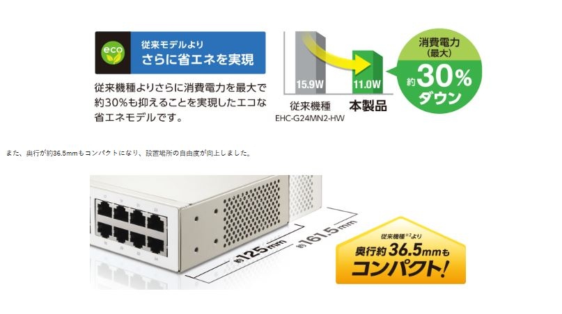 �]�����f����肳��ɏȃG�l�ŃR���p�N�g