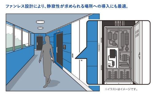 �É��t�@�����X�݌v