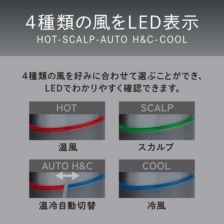 4��ނ̕���LED�ł킩��₷���\��