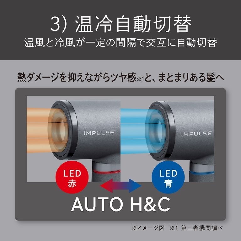 �����E�╗�����݂Ɏ����ؑւ��A���ւ̔M�_���[�W��}����