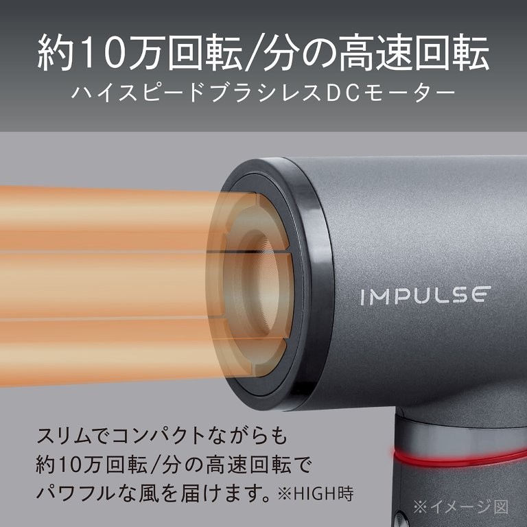 ��10����]/����BLDC���[�^�[���ڂŃp���t���ȕ������͂�