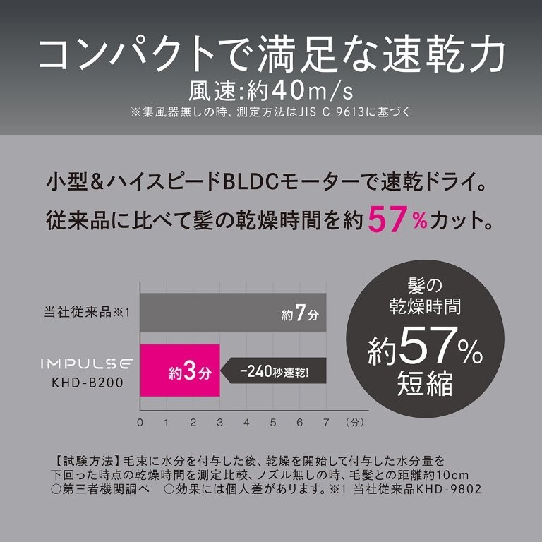 �������ō��������͂��������A���̃h���C���Ԃ��57���Z�k