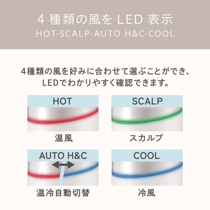 4��ނ̕���LED�ł킩��₷���\��