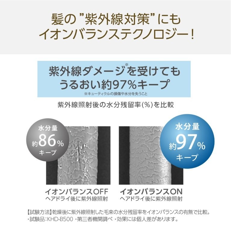 ���O���_���[�W���󂯂Ă����邨�����97%�L�[�v����̂ŁA�Ă̓���P�A�ɂ��œK