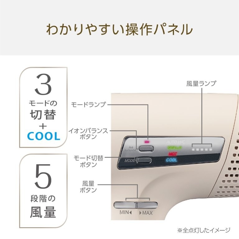 4�̃��[�h��5�i�K�̕��ʐݒ�ł��D�݂́u���v�����܂�