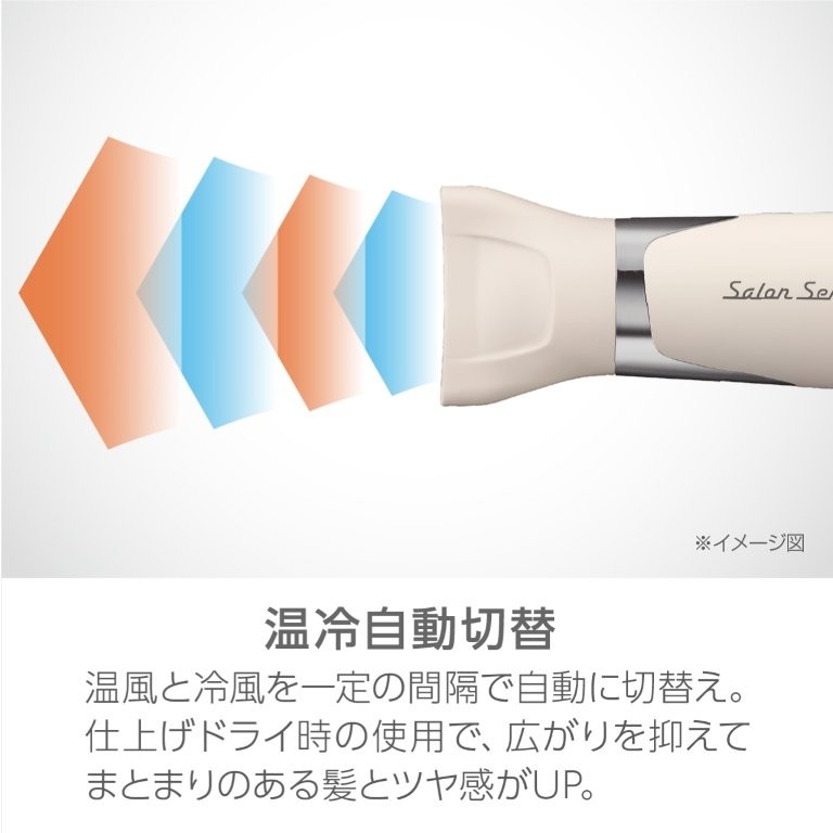 ���⎩���ؑւł܂Ƃ܂�̂��锯�ƃc����UP