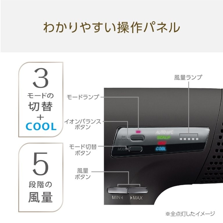 4�̃��[�h��5�i�K�̕��ʐݒ�ł��D�݂́u���v�����܂�