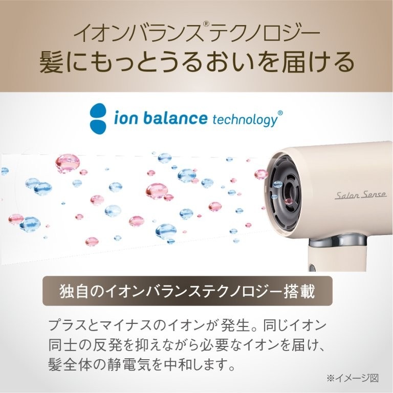 �v���X�ƃ}�C�i�X�̃C�I���Ŕ��ɂ����Ƃ��邨����͂���C�I���o�����X�e�N�m���W�[����