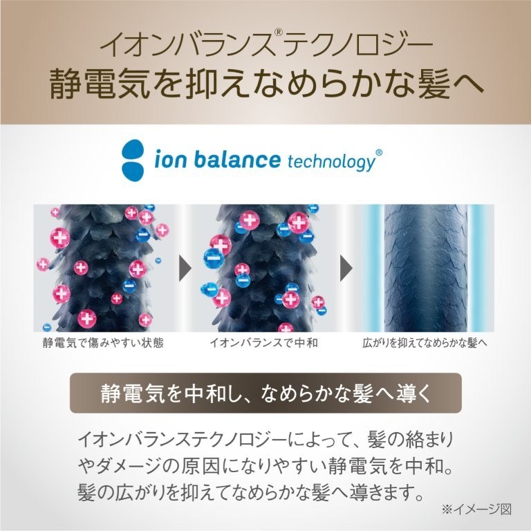 �Ód�C�𒆘a���A�Ȃ߂炩�Ȕ���