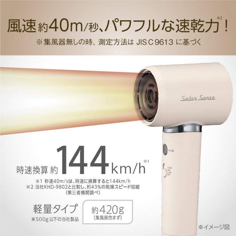 ������40m/�b�̍������ŁA����������