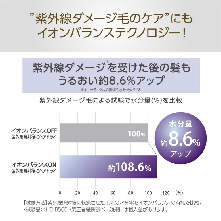 ���O���_���[�W���󂯂����ƂɎg�����ƂŔ��̂��邨��UP