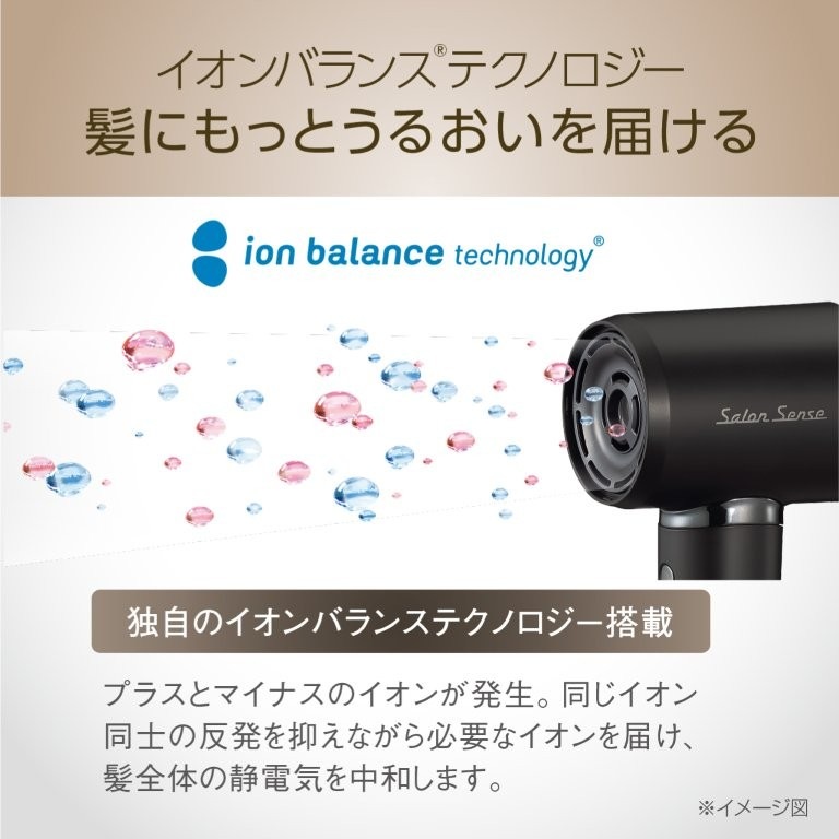 �v���X�ƃ}�C�i�X�̃C�I���Ŕ��ɂ����Ƃ��邨����͂���C�I���o�����X�e�N�m���W�[����