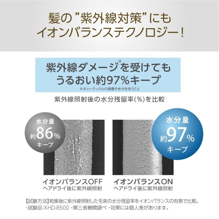 ���O���_���[�W���󂯂Ă����邨�����97%�L�[�v����̂ŁA�Ă̓���P�A�ɂ��œK