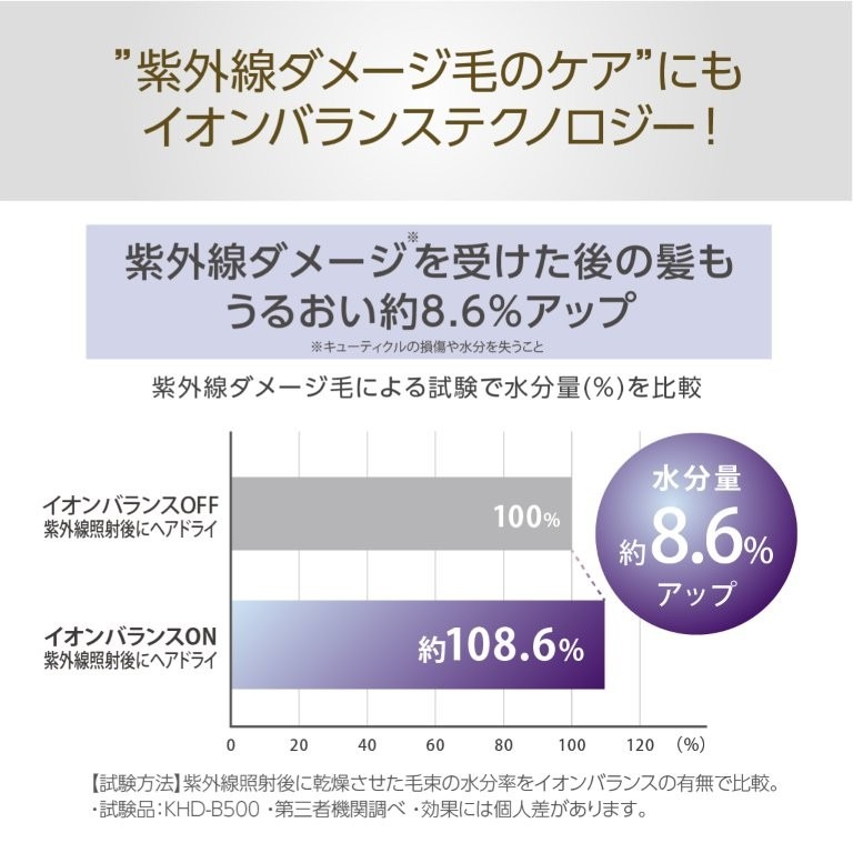 ���O���_���[�W���󂯂����ƂɎg�����ƂŔ��̂��邨��UP