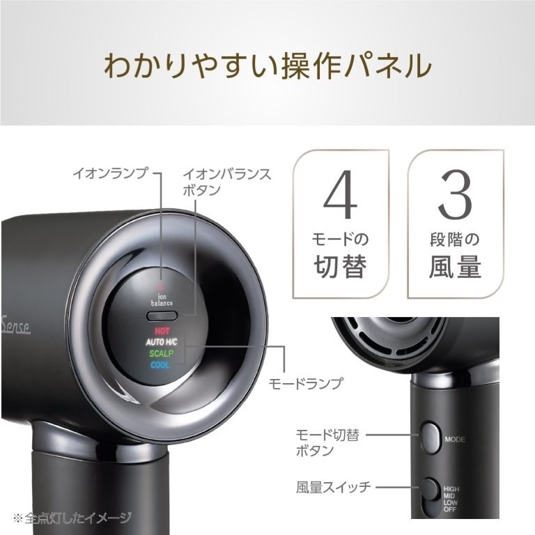 4�̃��[�h��3�i�K�̕��ʐݒ�ł��D�݂́u���v�����܂�