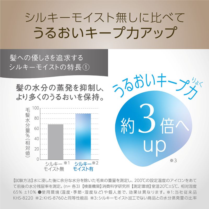 �V���L�[���C�X�g�v���[�g�ł��邨���L�[�v�͖�3�{UP