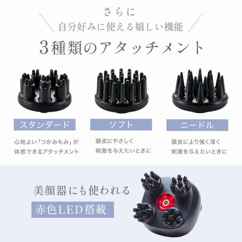 3��ނ̃A�^�b�`�����g�t��