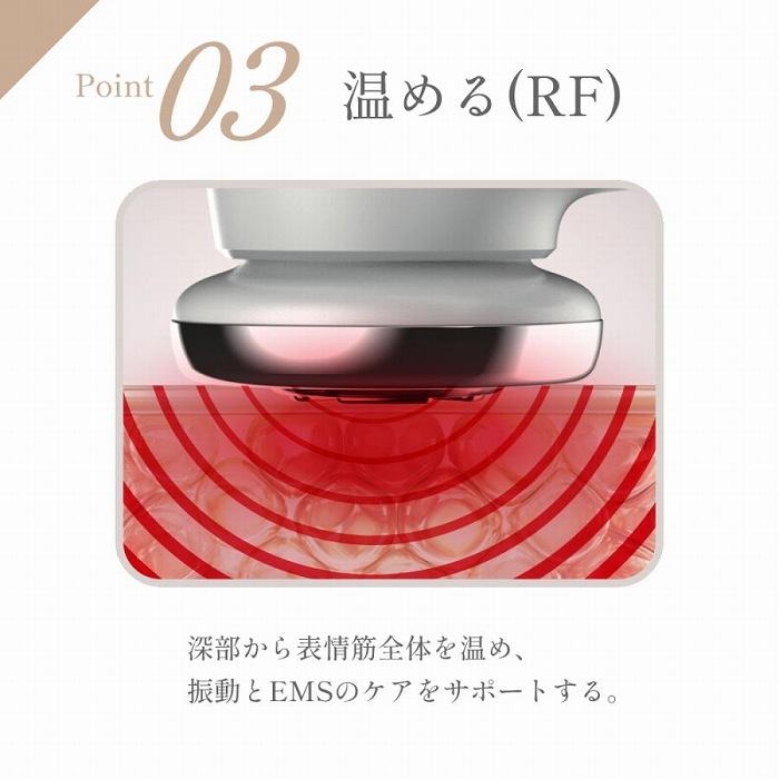 Point03 ���߂�uRF�v