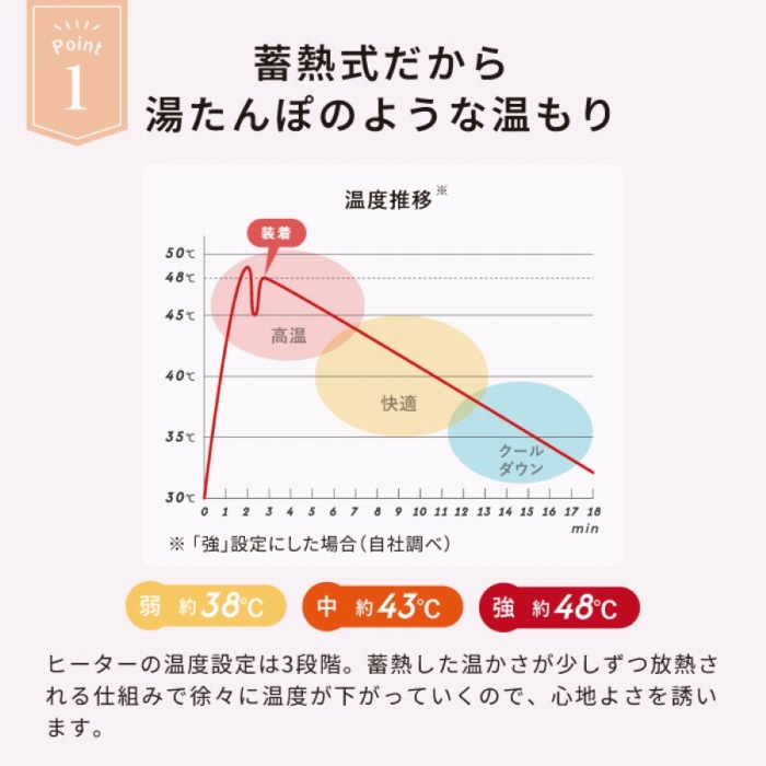 ������ۂ̂悤�Ȃ�����Ƃ���������