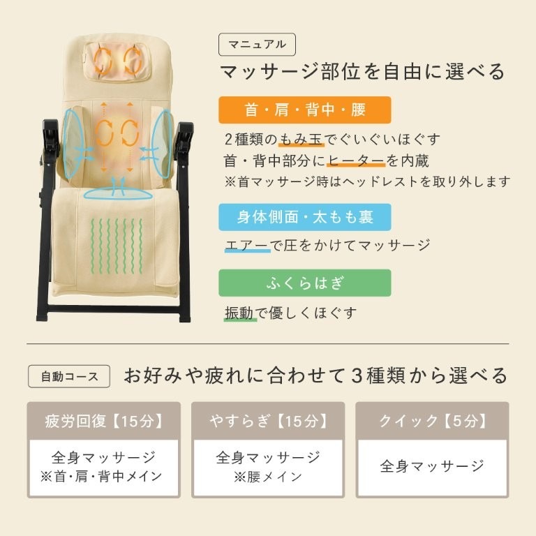 �h�܂��ݎ��Ȃ̂Ɂh�A�I�ׂ镔�ʂ⎩���R�[�X���������������Ă���