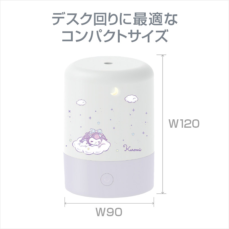 �f�X�N����ɍœK�ȃR���p�N�g�T�C�Y