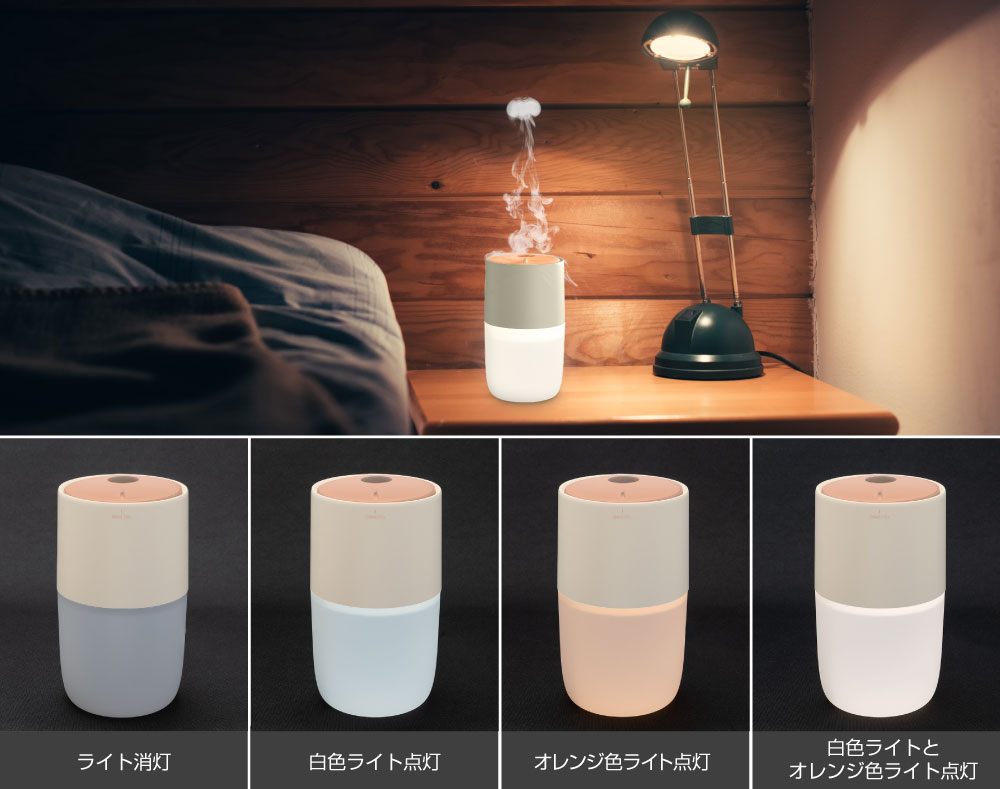 �x�b�h�T�C�h�ɍœK�ȃi�C�g���C�g�@�\