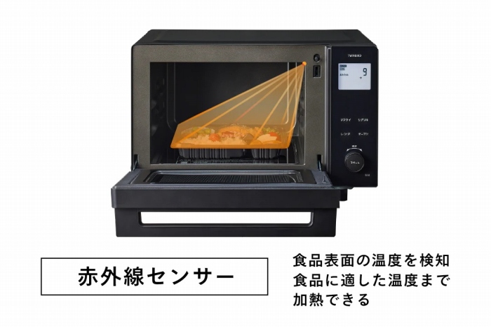 �ԊO���Z���T�[