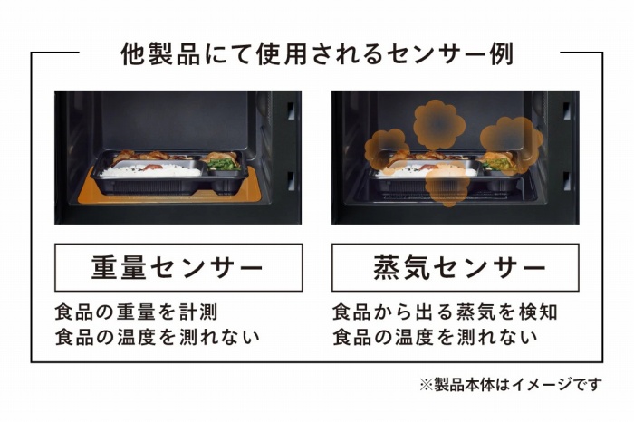 �Z���T�[��