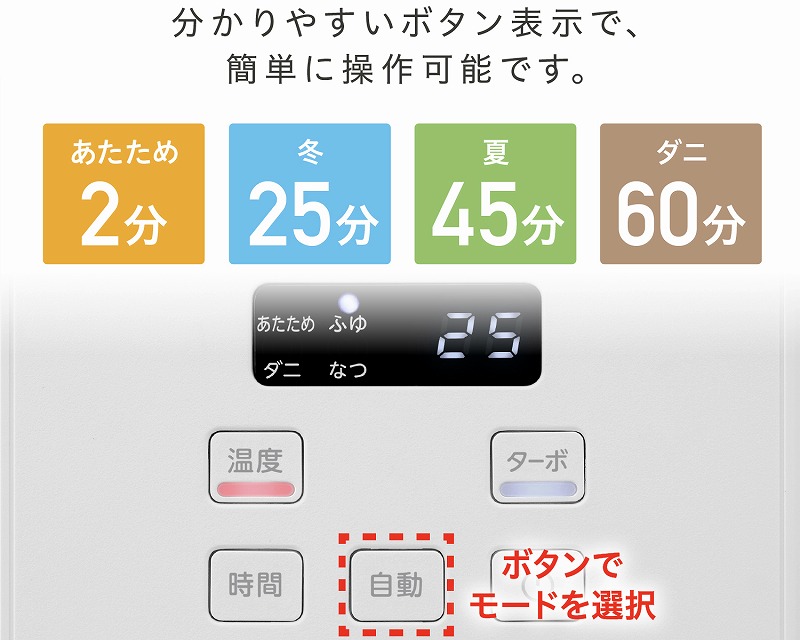 �����E���g�I4�̎������[�h����