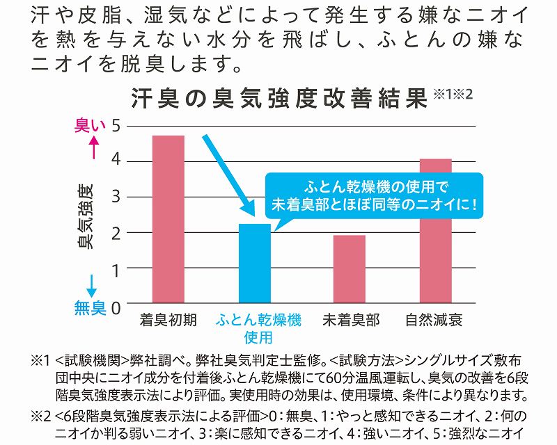 �������芣���Ŋ��E�玉�̃j�I�C���P�A