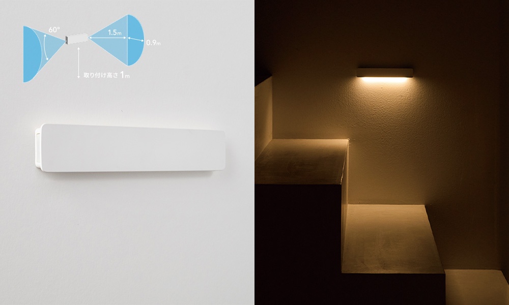 ���E�̓����ɋ��������ʘH�ɓK�������f��